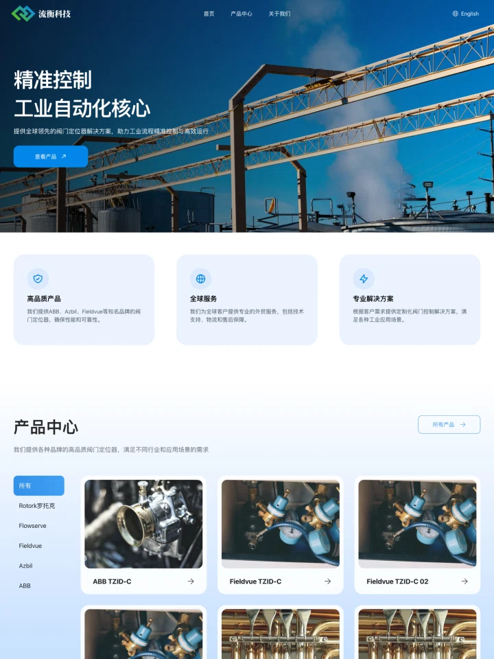 Industrial Automation Components Export