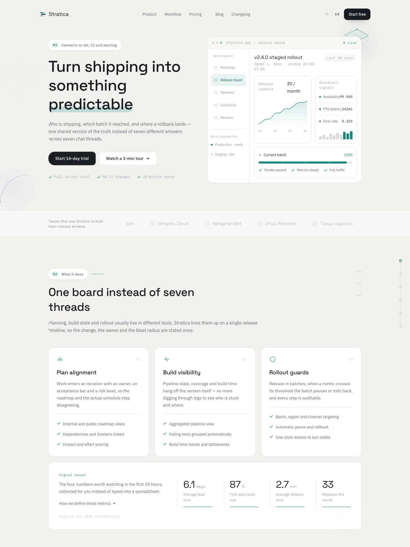 Release Management SaaS Website