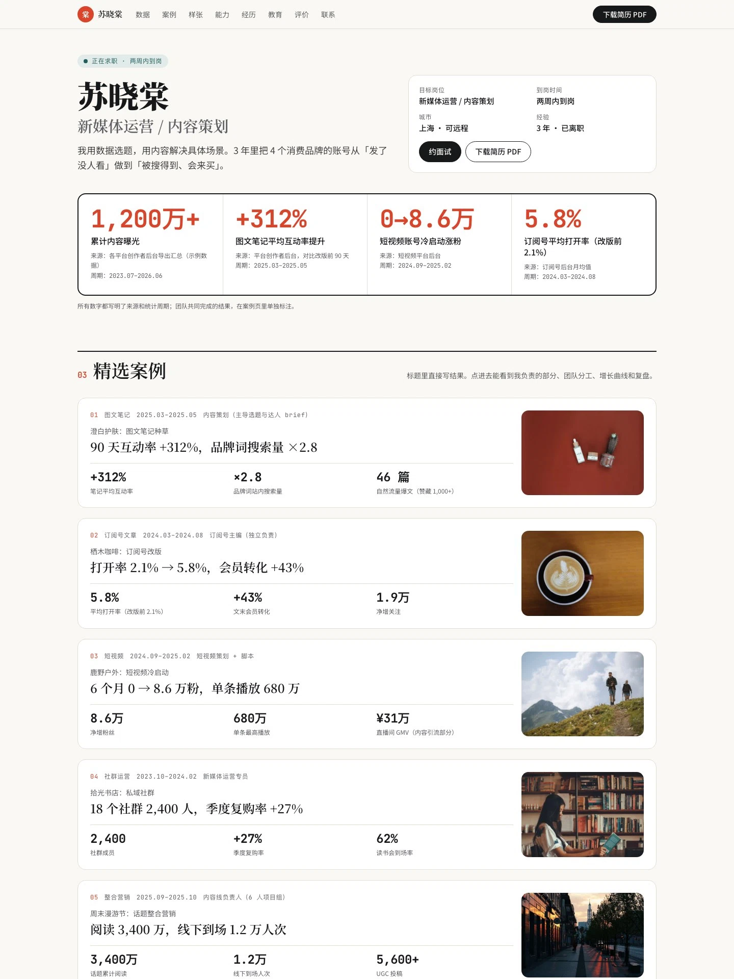 新媒体运营求职作品集
