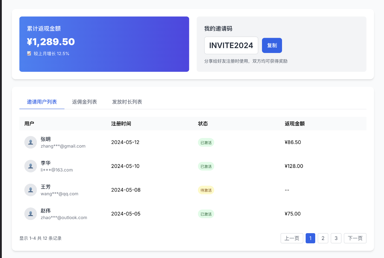 邀请码后台界面展示
