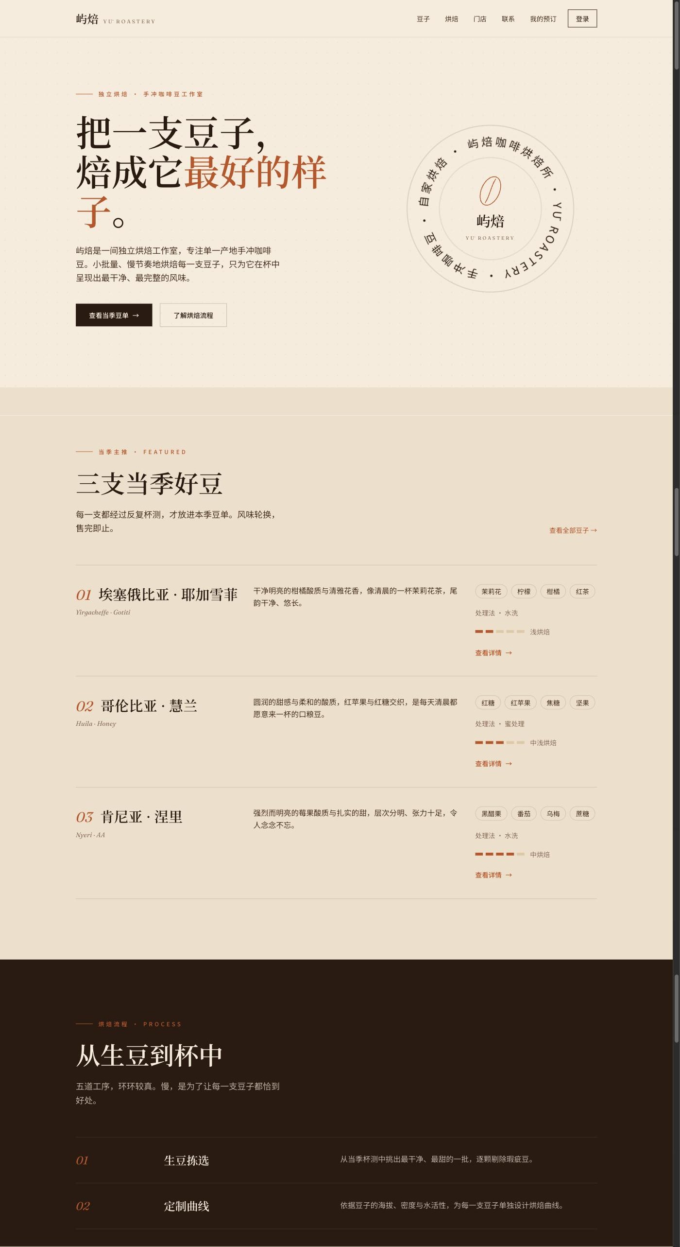 Deepseek v4 Pro homepage after all four steps