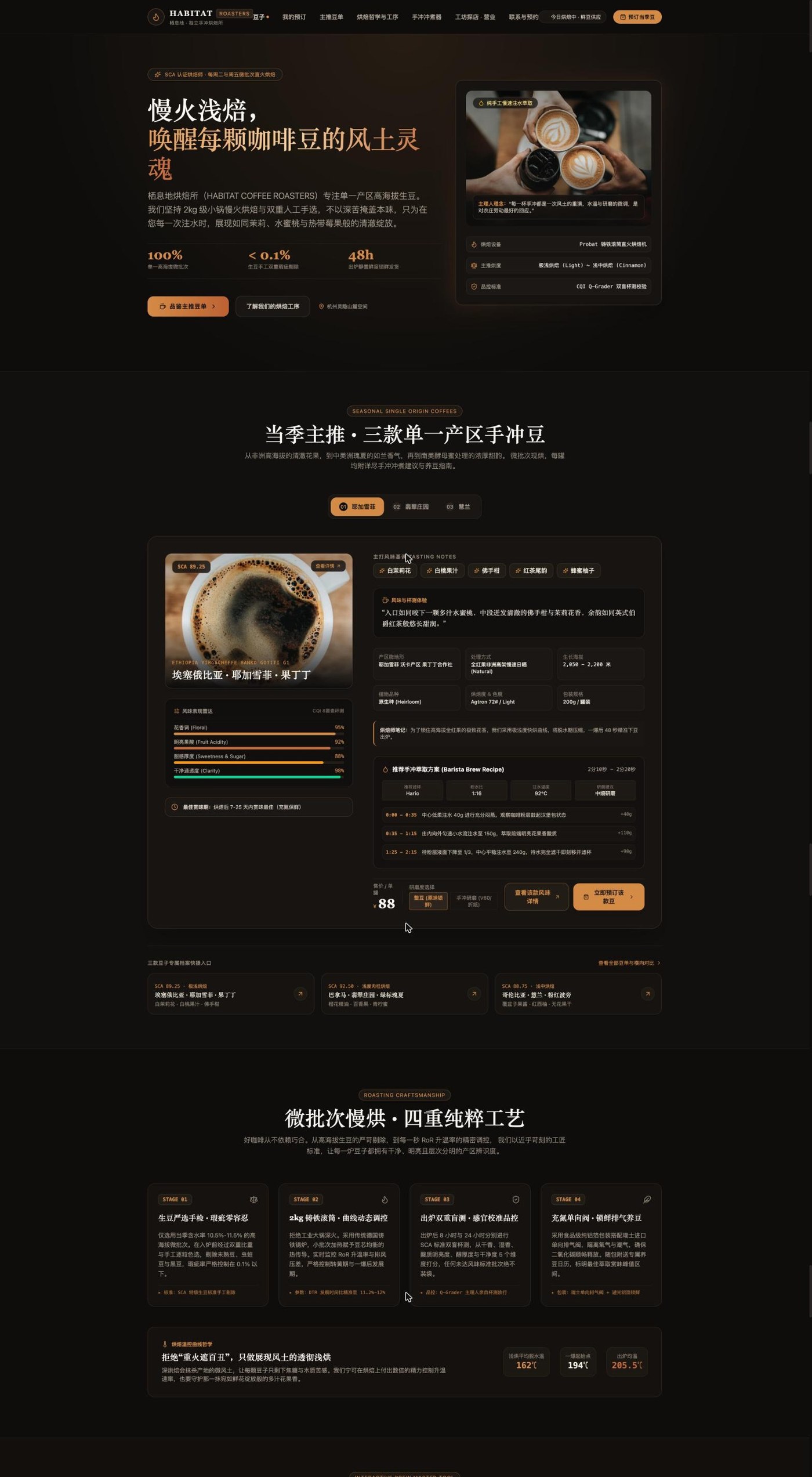 Gemini 3.7 Flash homepage after all four steps