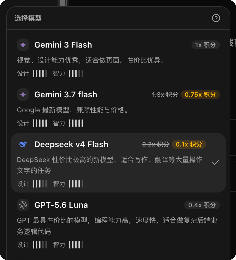 模型选择器里 Deepseek v4 Flash 和 Gemini 3.7 flash 的原价被划掉,右边高亮显示折后倍率
