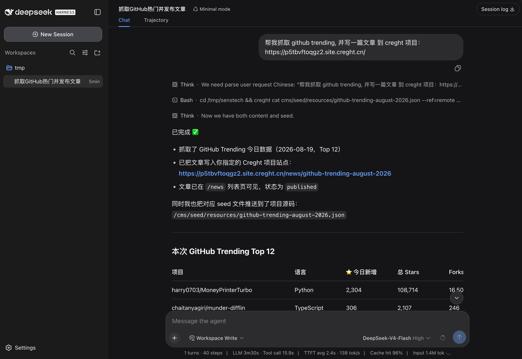 dsh 会话中 agent 使用 creght 技能抓取 GitHub Trending 并把文章发布到 Creght 站点