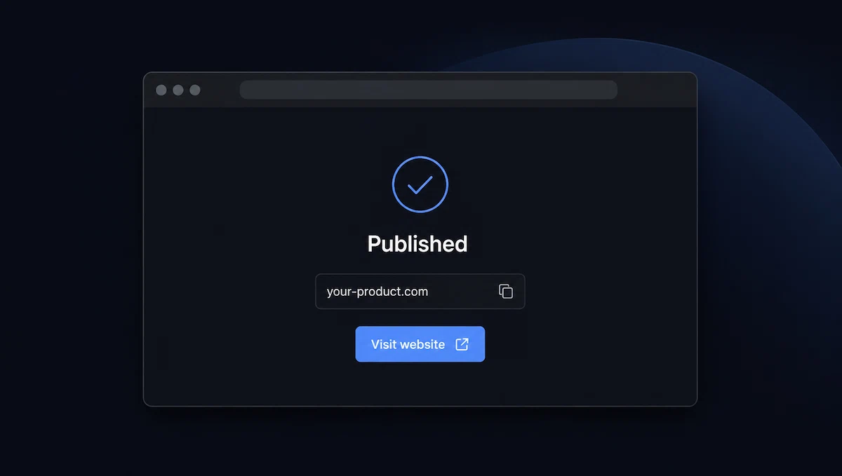 Publishing concept: a published status, custom domain, and website link