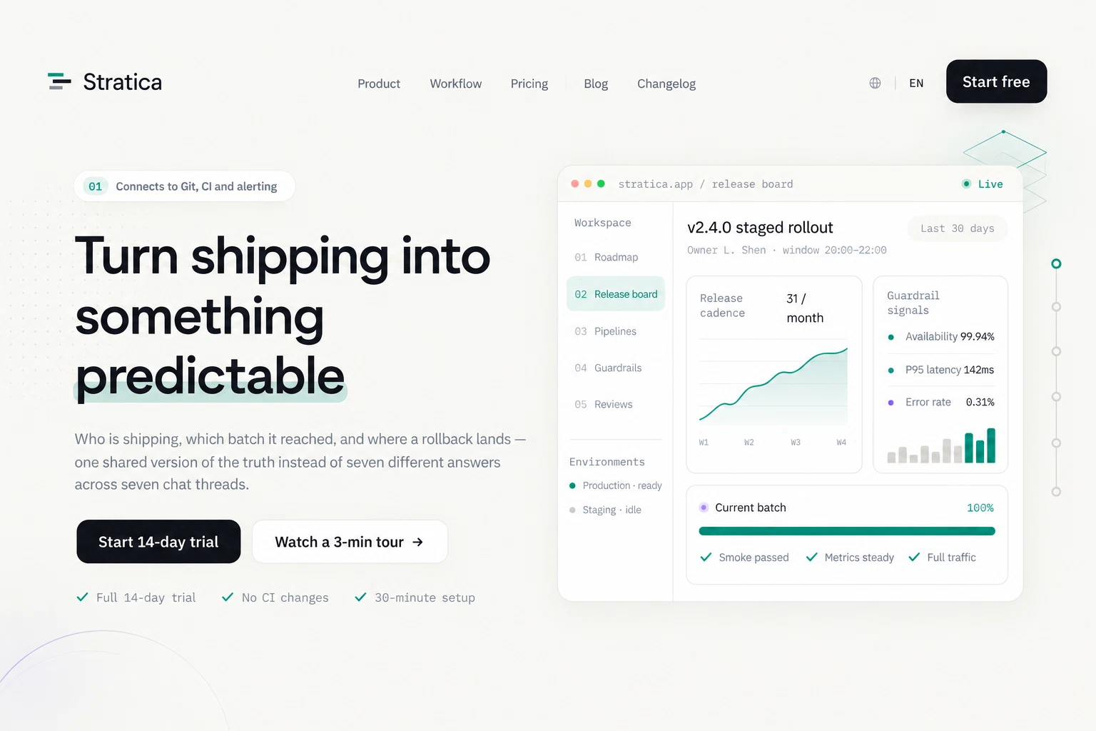 SaaS product landing page and analytics dashboard mockup