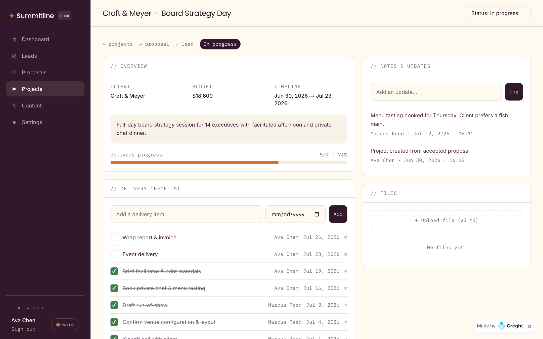 Projects — deliver what was sold