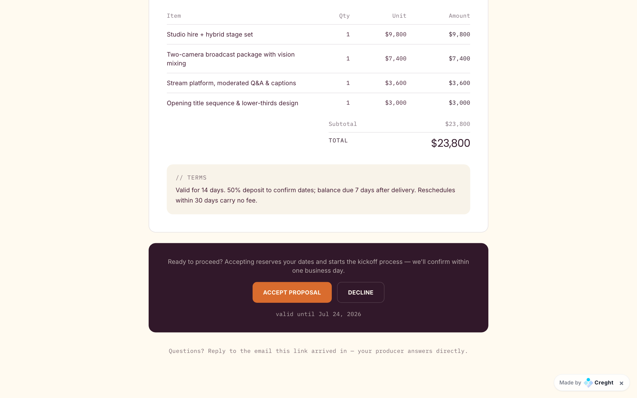The client share page — closing without PDF ping-pong