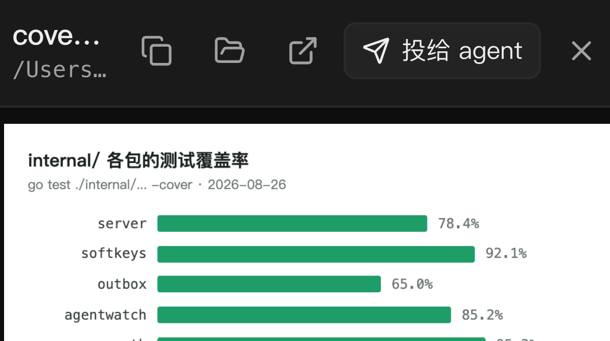 点路径看图：终端里那行路径就是个链接