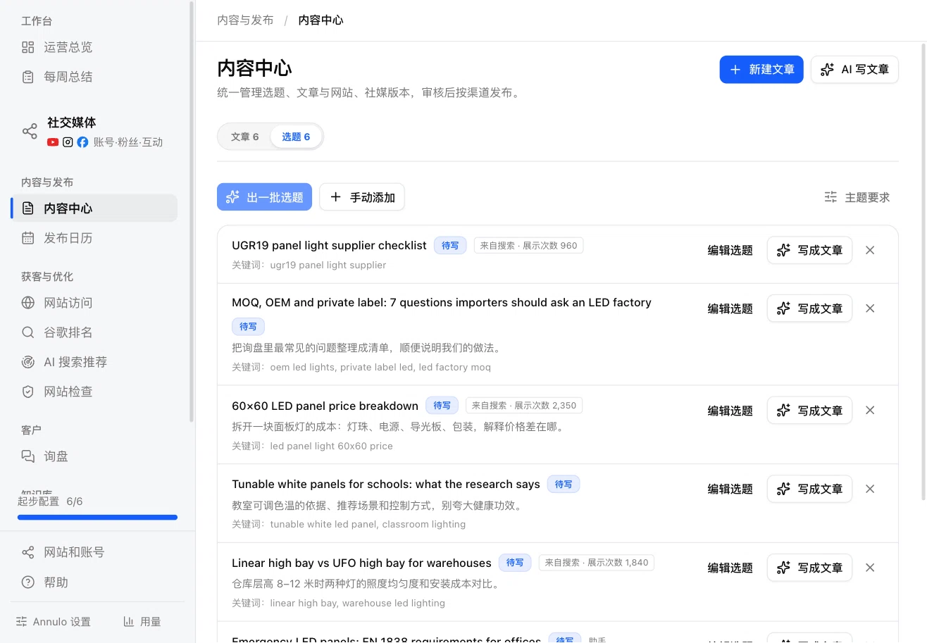 Content center · Topics