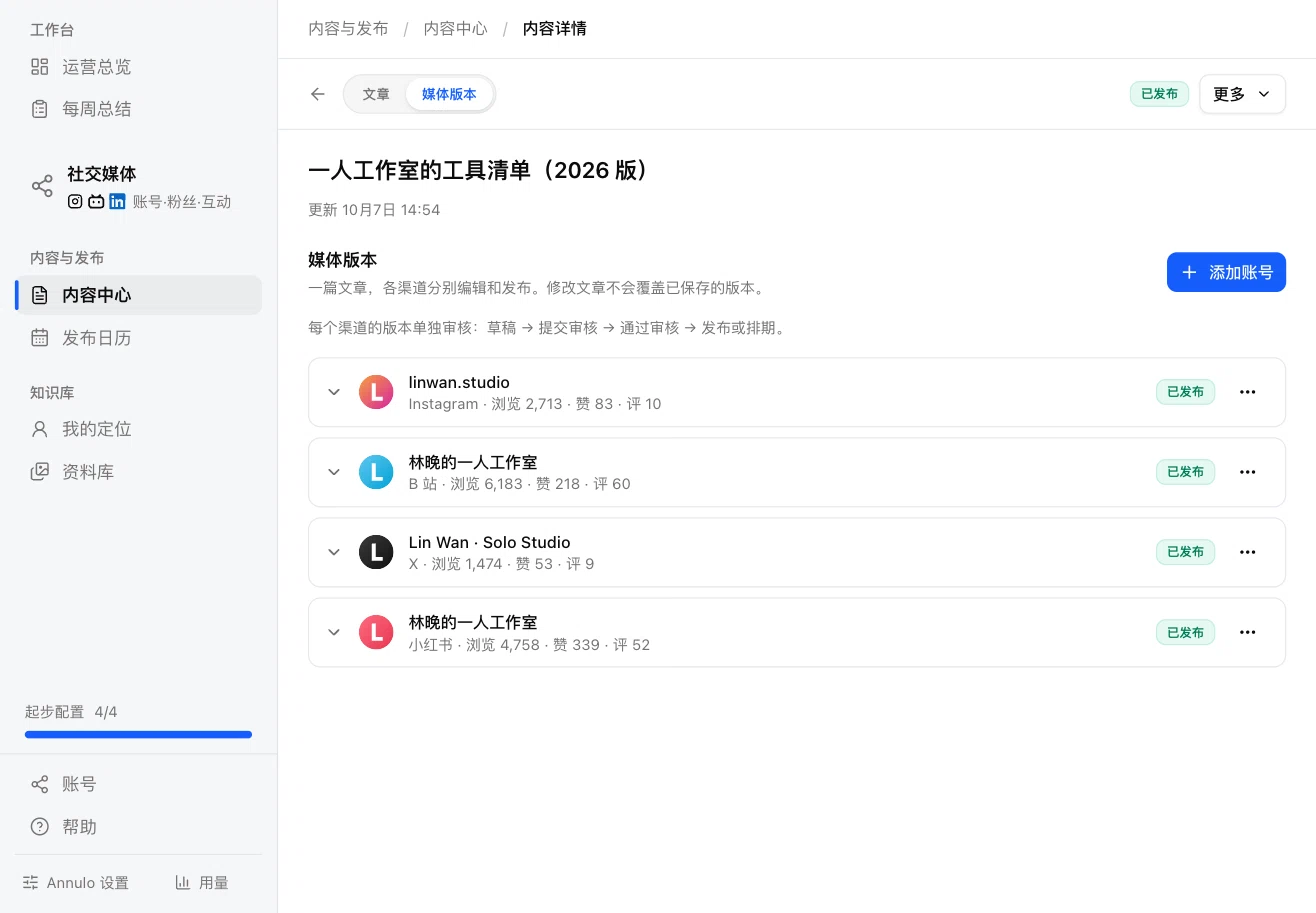 Media versions: per-account versions and review status