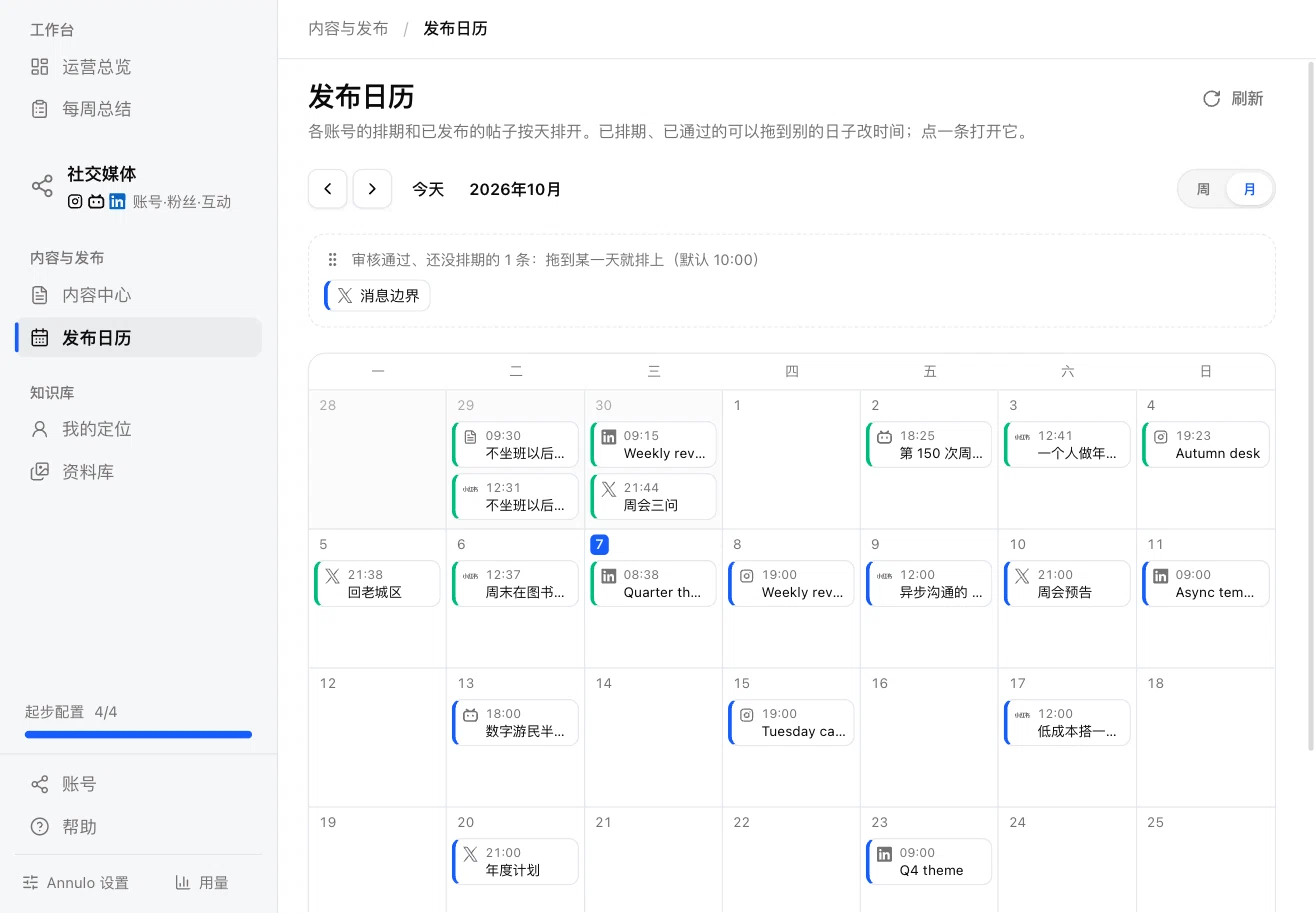 Publishing calendar: month view
