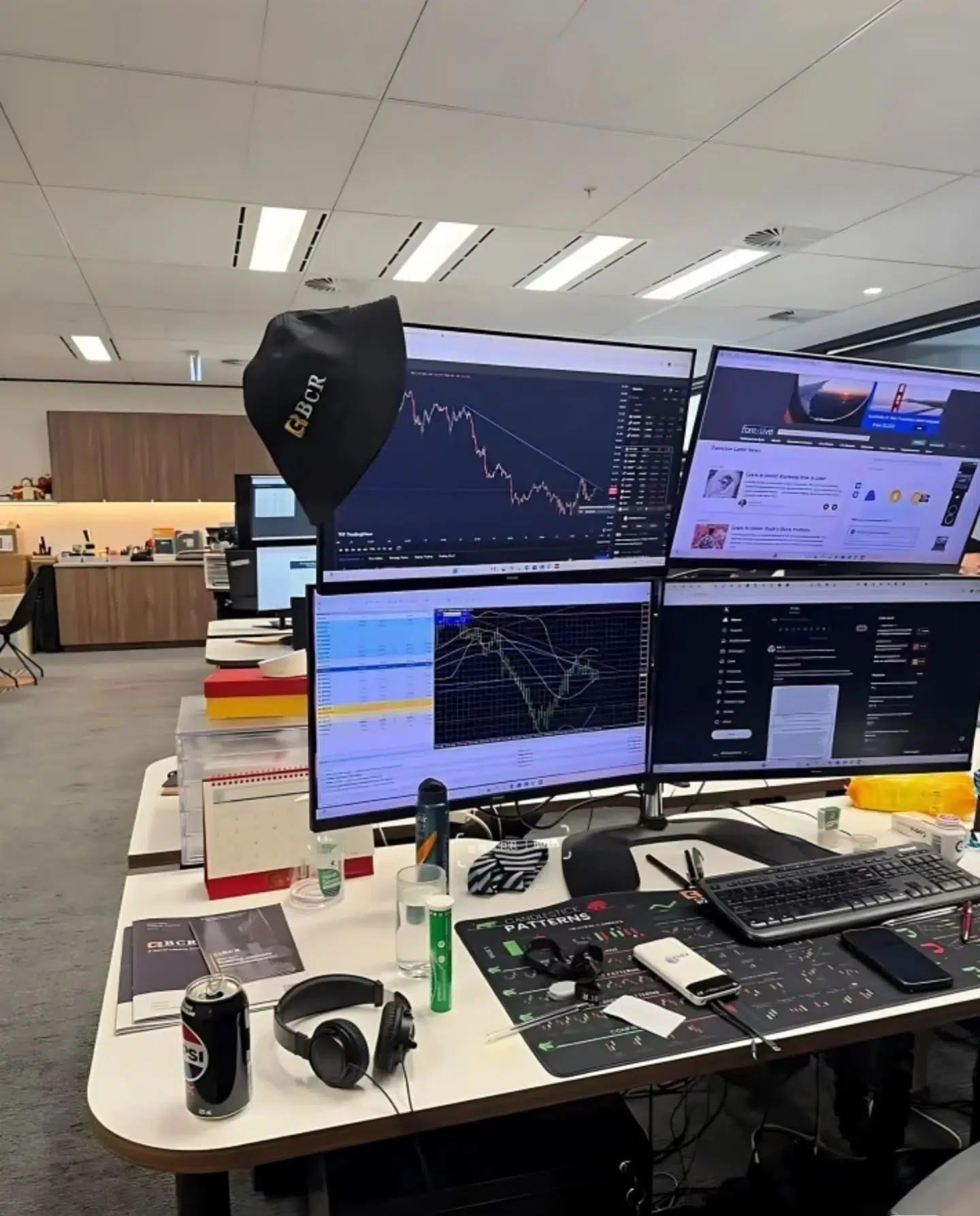 Multi-monitor trading workstation