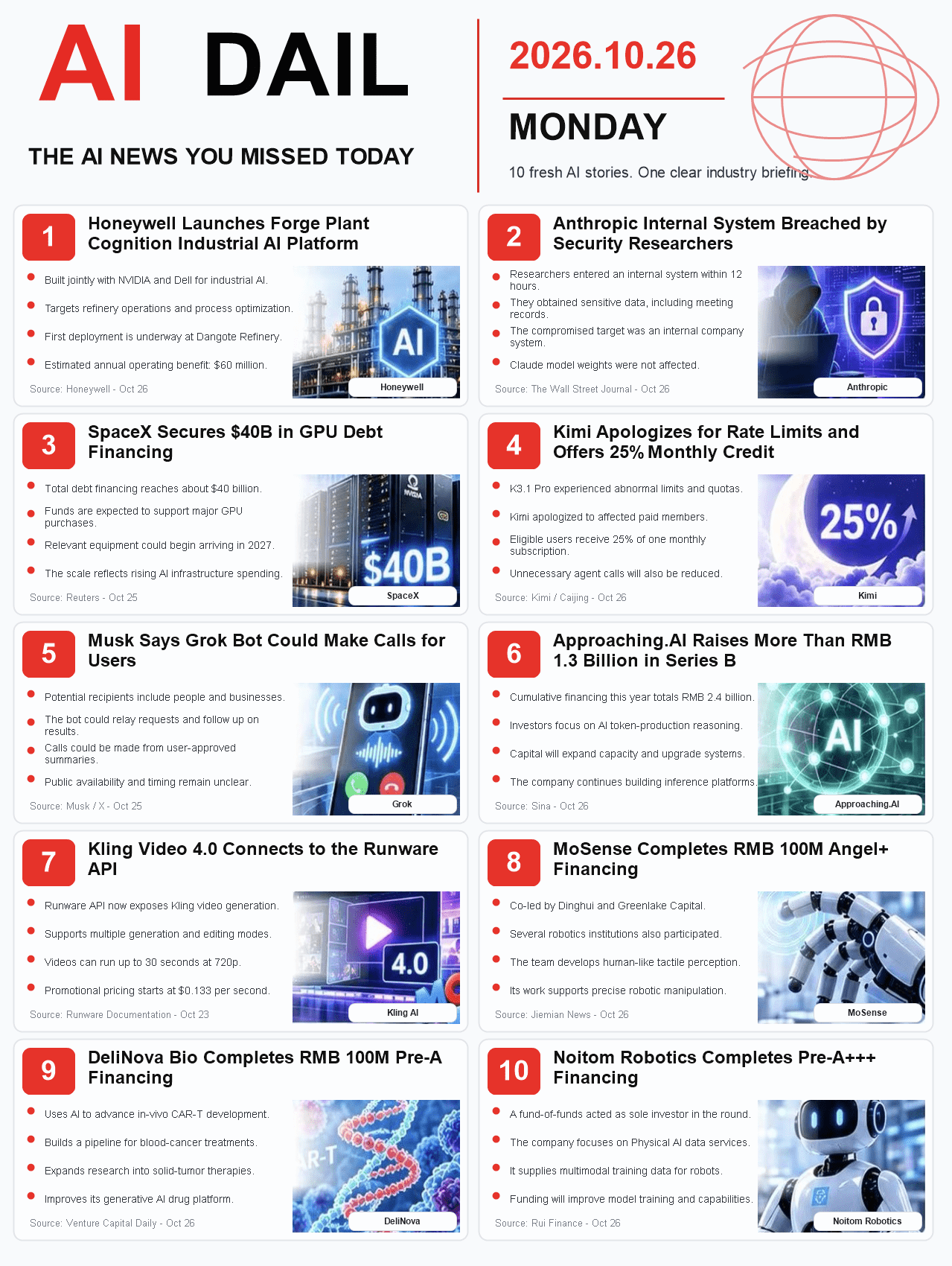 AI daily news poster